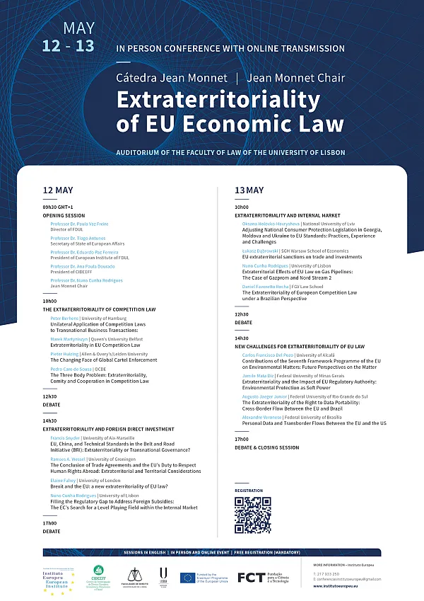 Extraterritoriality of EU Economic Law